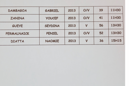 tournoi satellite minimes