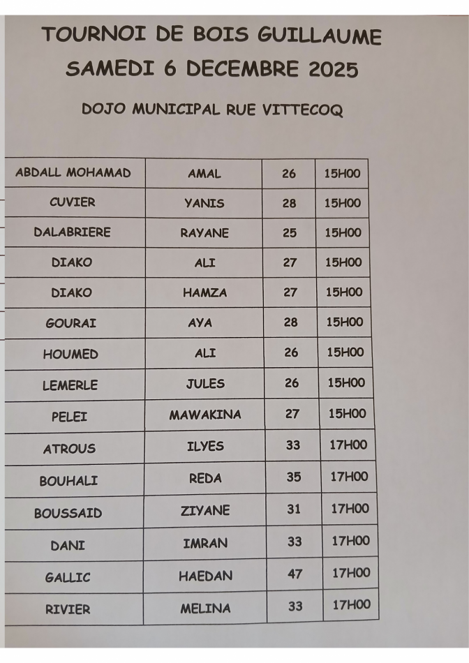 Image de l'actu 'tournoi de Bois Guillaume'