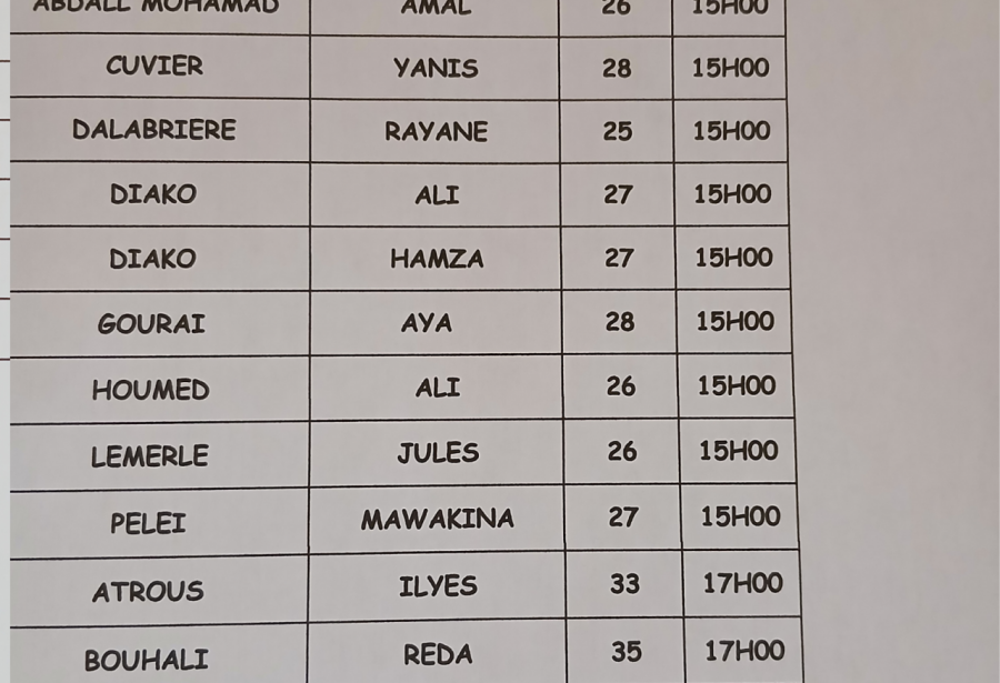 tournoi de Bois Guillaume