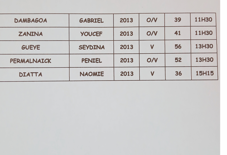 tournoi satellite minimes